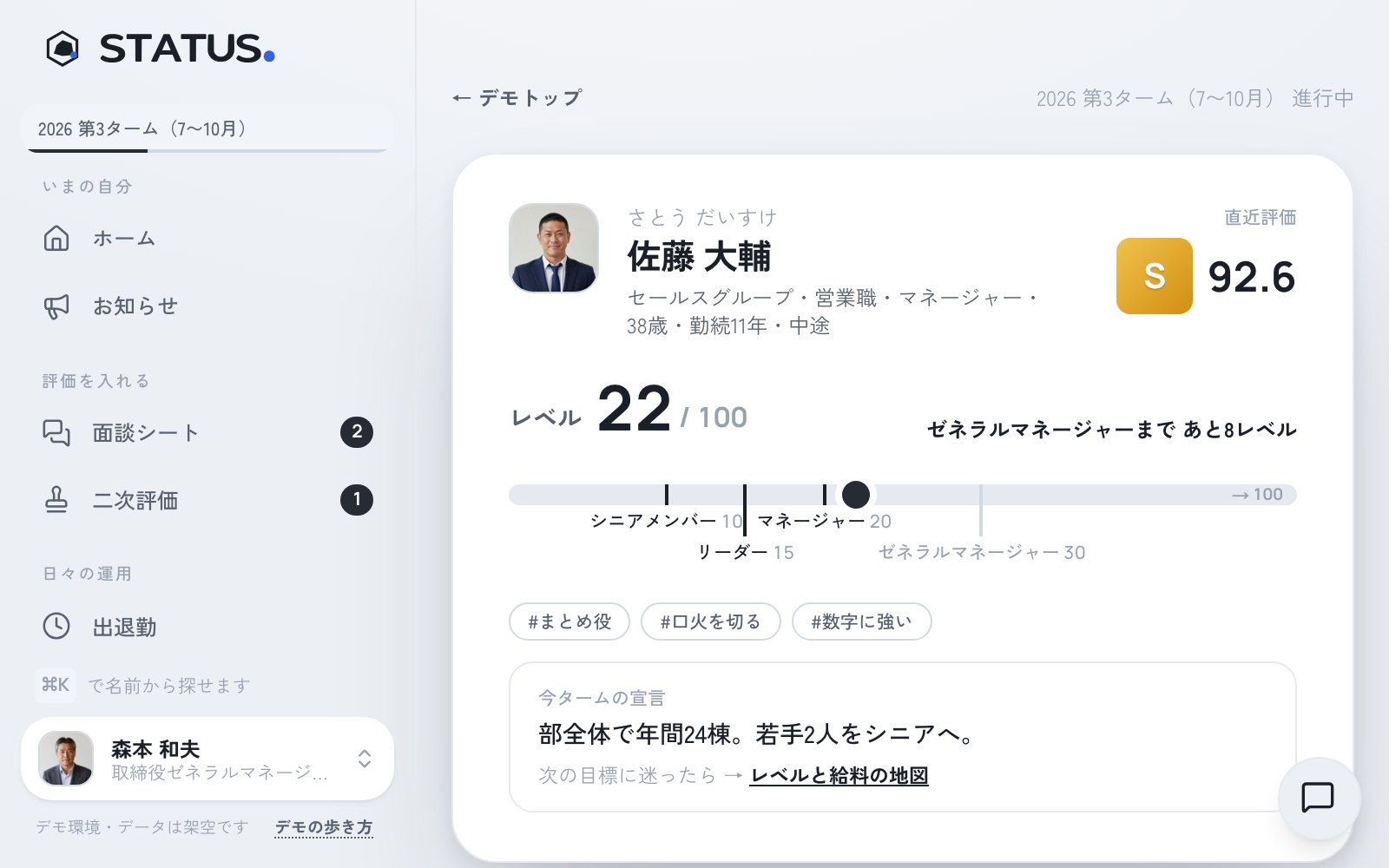 STATUS. のマイページ。レベルバー、給与内訳、六角形のレーダーチャート、能力ステータス
