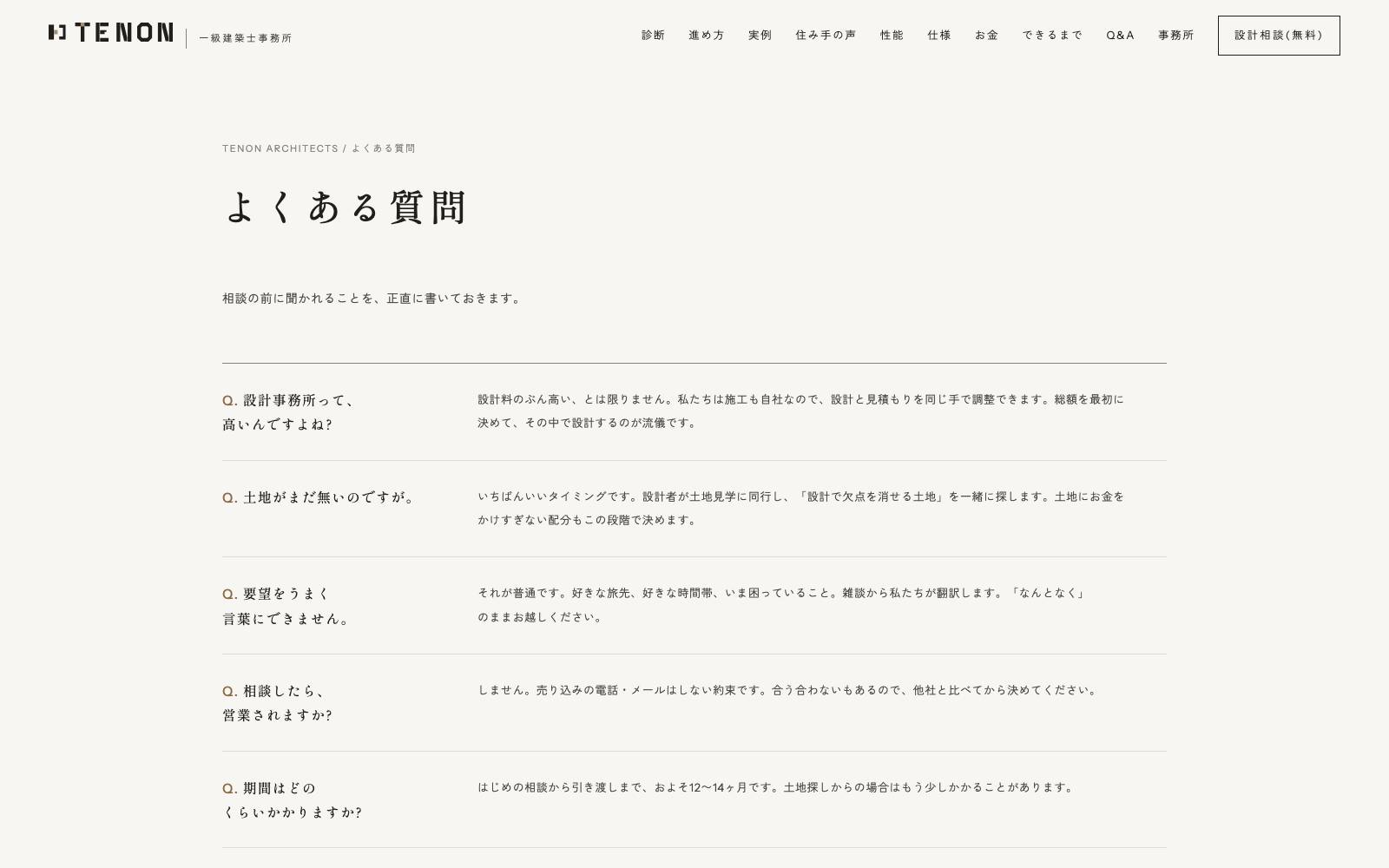 No.001 Q&Aのページ