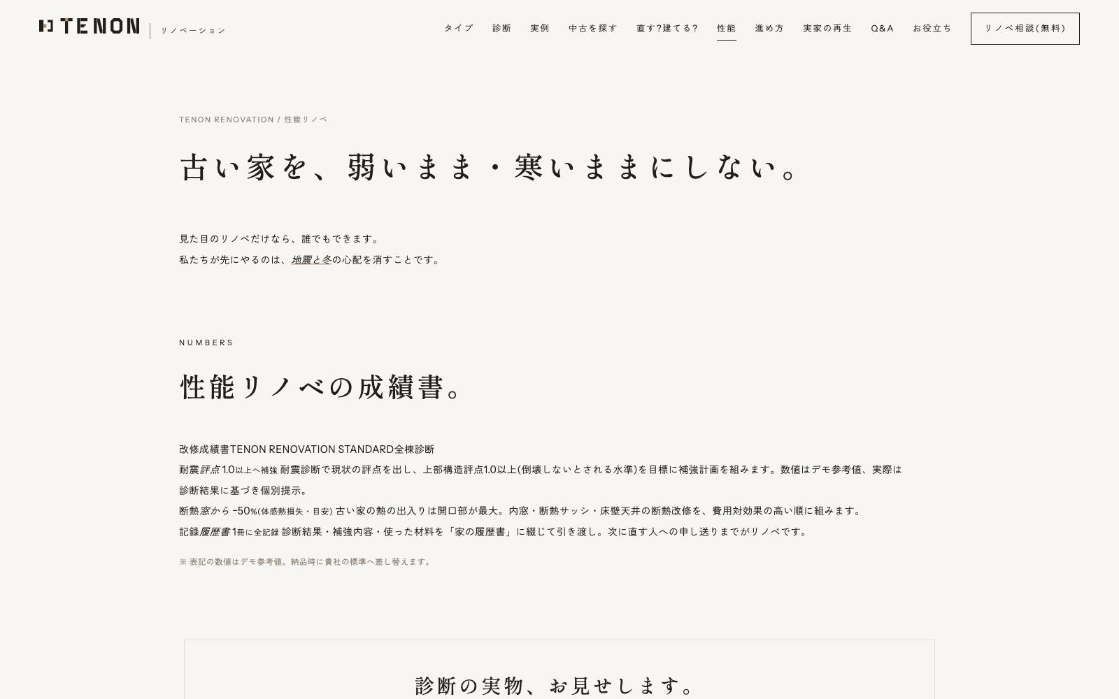 No.003 性能のページ