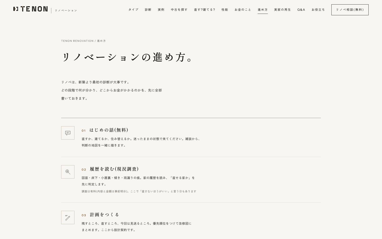 No.003 進め方のページ