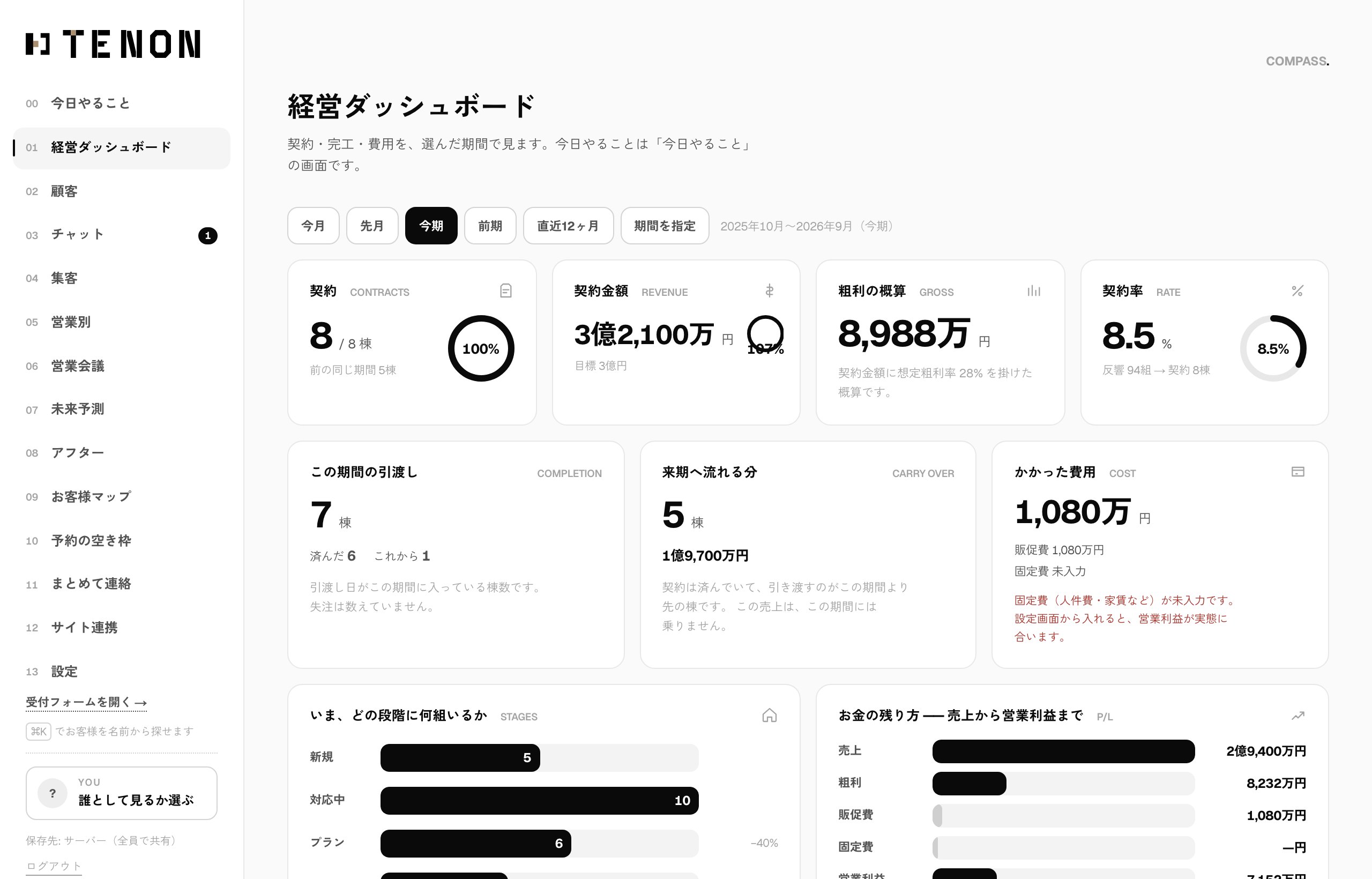 COMPASS. の画面